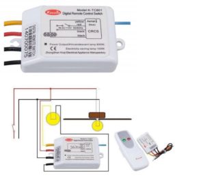 Kedsum remote wiring